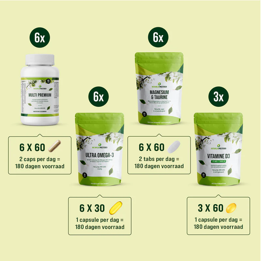 Basics Premium Bundel - 6 maanden